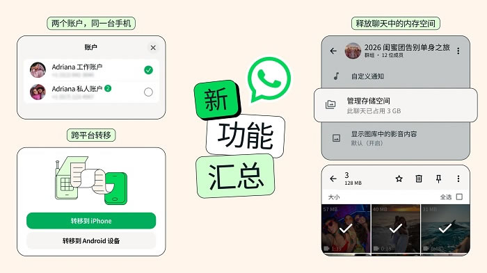 WhatsApp推出多项新功能，等你体验！